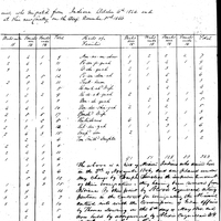 Primary sheet