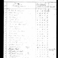 Primary sheet
