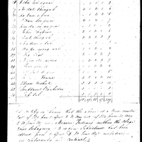 Primary sheet