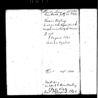 Primary sheet Primary sheet