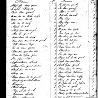 Primary sheet