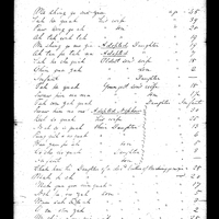 Primary sheet