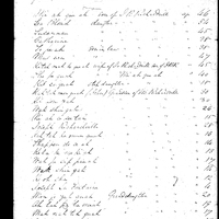 Primary sheet