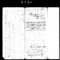 Primary sheet Primary sheet