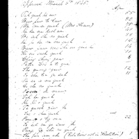 Primary sheet